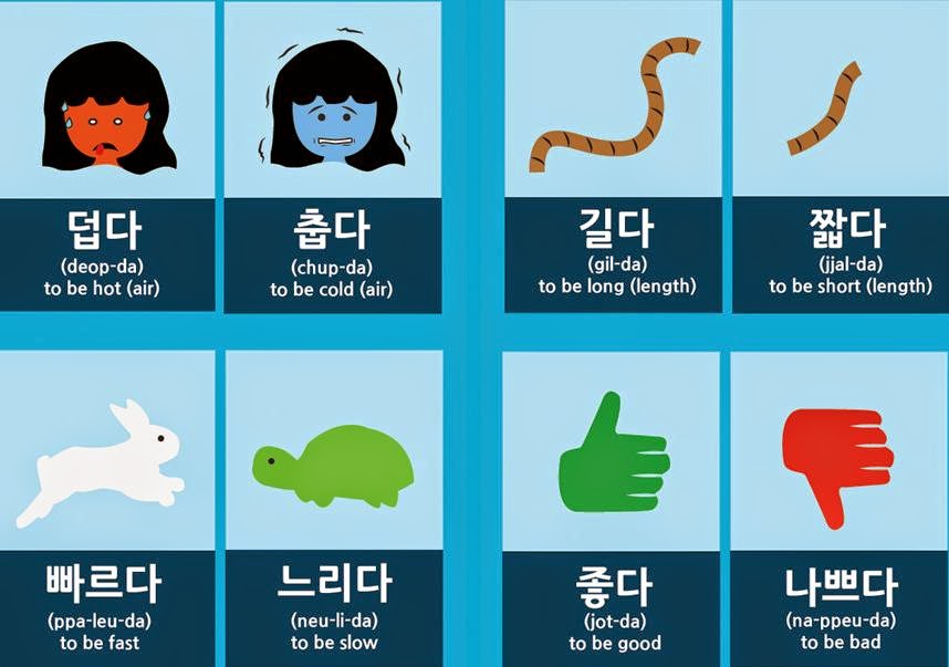 Từ vựng tiếng Hàn thông dụng Từ vựng tiếng Hàn thông dụng