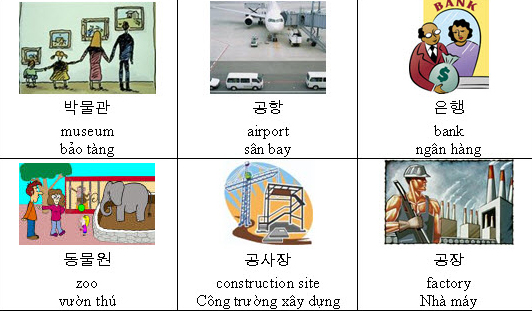 Từ mới tiếng Hàn Quốc