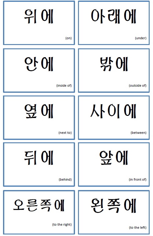 Giới từ thông dụng tiếng Hàn