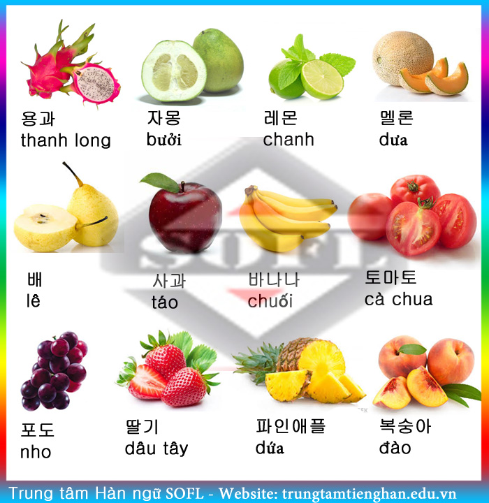 Tiếng Hàn phổ biến