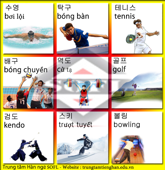 Từ tiếng Hàn thông dụng Từ tiếng Hàn thông dụng