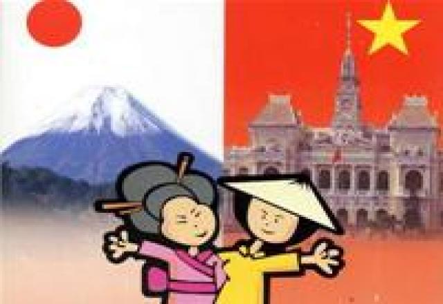 Tiếng Hàn xã giao