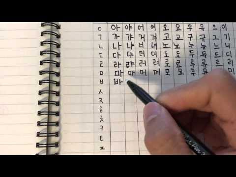 Lịch khai giảng lớp tiếng Hàn sơ cấp 1