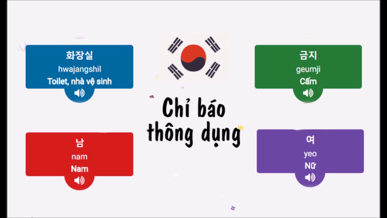 Lý do học tiếng Hàn thất bại là do đâu?