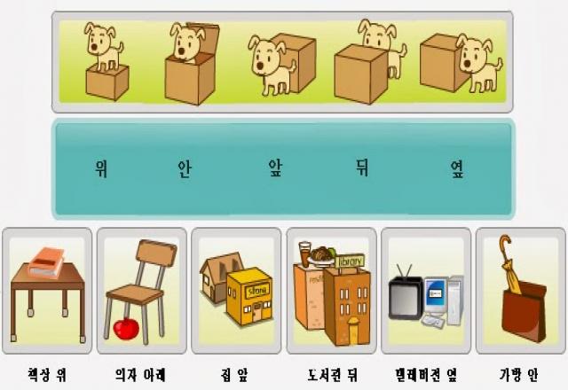 Mách bạn phương pháp học tiếng Hàn nhanh như gió