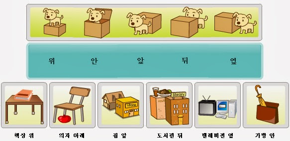 Chăm chỉ học và làm bài tập tiếng Hàn