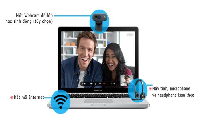 Tiết lộ 6 cách giúp bạn học tiếng Hàn trực tuyến hiệu quả