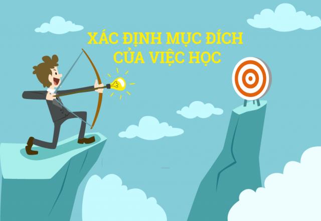 Làm sao để học từ vựng tiếng Hàn nhanh và ghi nhớ lâu