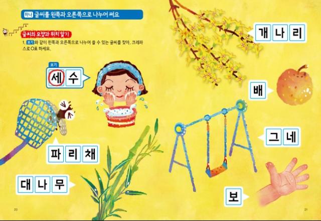 Học tiếng Hàn cơ bản qua từ mới Hán Hàn 대 và 민