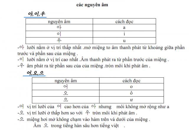Cách phát âm các patchim kép “khó nhằn” khi học tiếng Hàn