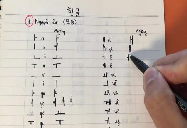 Thi viết tiếng Hàn TOPIK cấp cao: 5 sai lầm khiến người học lao đao
